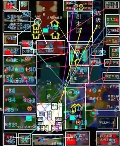 支持傲斗凌天攻略，傲斗凌天攻略详细教学插图1