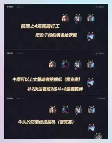 霓虹之夜前期连胜阵容搭配，霓虹之上插图