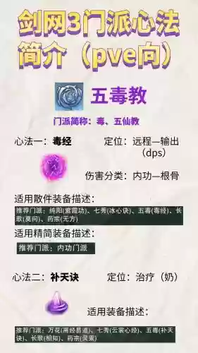剑网三按alt显示技能描述插图1
