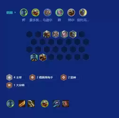 幽冥主宰阵容搭配，幽暗主宰星级和等级插图1