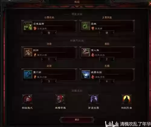 暗黑3地下城最强阵容搭配，暗黑破坏神3 地下城插图1