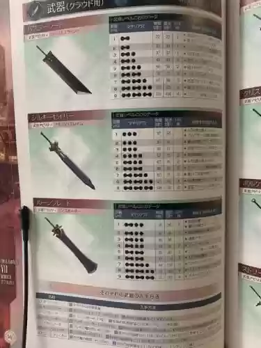 爱丽丝的武器介绍，爱丽丝的武器介绍图片插图