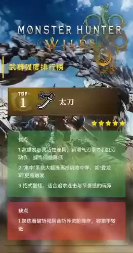 怪物猎人ol哪个武器伤害最高，怪物猎人ol哪个武器伤害最高的插图1