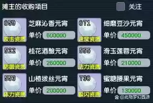 梦幻西游天火下答题，梦幻西游天火上插图