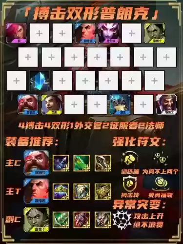 双城之战最烦人阵容搭配，双城之战有哪些英雄