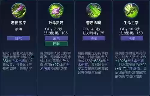 扁鹊的技能使用顺序，扁鹊的技能使用顺序图插图1