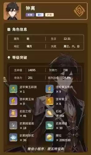元神钟离一斗阵容搭配，原神钟离一命提升大吗插图1