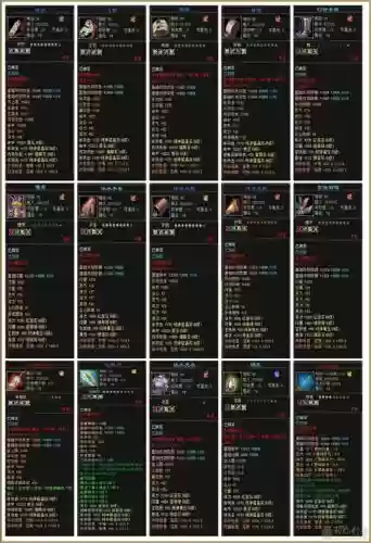 择天记槐院装备名称，择天记武器排行前三十插图