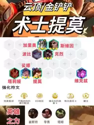 云顶之弈提莫阵容搭配插图
