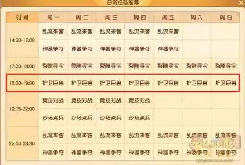 梦幻西游最牛护卫宝宝，梦幻护卫在哪里抓插图1