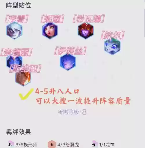 换形师阵容搭配插图