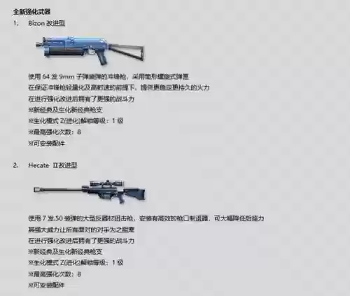 csol武器秘籍制作几天，csol武器代码怎么看插图1