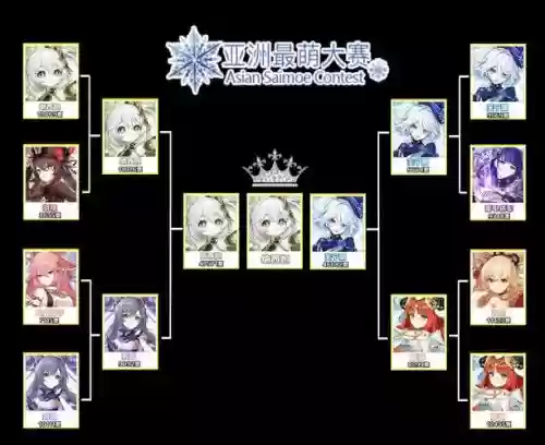 超数据世界阵容搭配推荐,超数据世界角色位置插图 超数据世界阵容搭配推荐,超数据世界角色位置插图