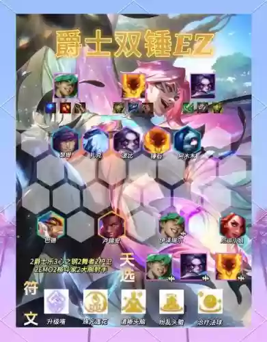 发展联盟无限火力阵容搭配，发展联盟有人看吗