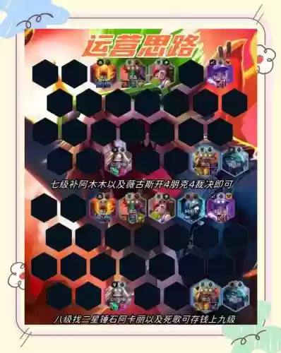 冷门娱乐阵容插图1