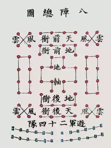 诸葛孔明2nd攻略，诸葛孔明传2阵型插图