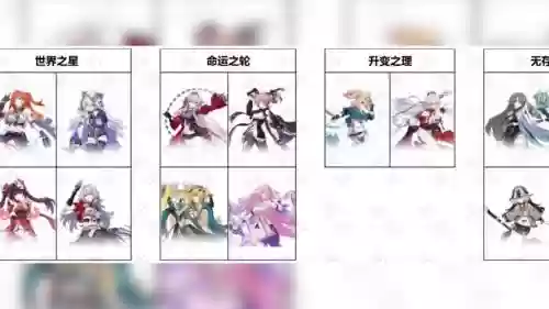 崩坏三魔法师阵容搭配，崩坏三魔法少女怎么获得插图1