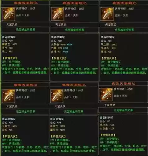天龙八部怎么修装备吗插图
