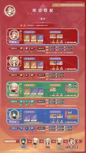 原神烟绯深渊阵容搭配，原神烟绯打什么位置插图