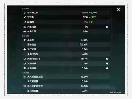 原神永动流阵容搭配，永冻流打法插图