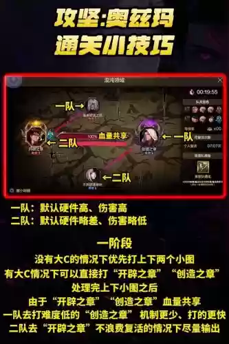 dnf赛马技能怎么看，dnf赛马技能怎么看的插图1