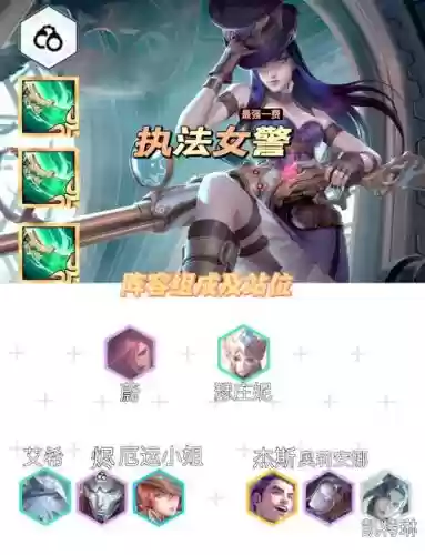 女警搭配阵容插图