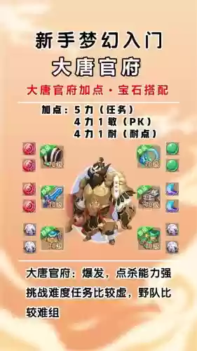 梦幻西游手游大唐新技能加点推荐，梦幻西游手游大唐技能加点攻略插图