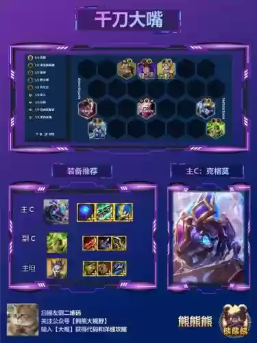 大嘴阵容最强搭配，大嘴的出装技巧插图1