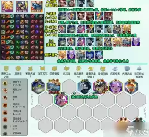 lol云顶之弈阵容搭配英雄名字，lol云顶之弈所有阵容搭配插图1