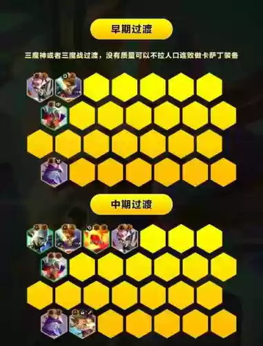 王者荣耀卡萨丁阵容搭配插图