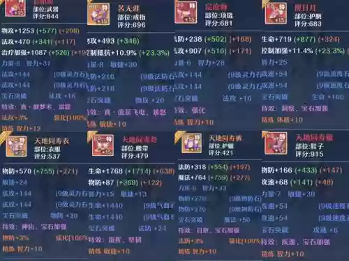奇仙幻就装备合成，奇仙幻旅官网版下载插图1