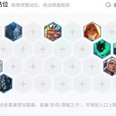 四骑士阵容搭配，四骑士怎么站位插图1