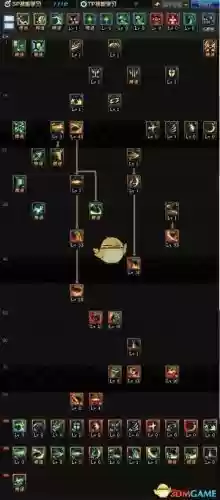 鬼剑士职业技能视频，鬼剑士的技能插图1