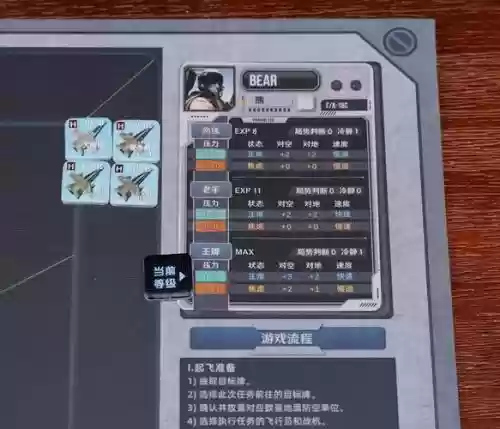 航空母舰指挥官攻略，航母指挥官技能插图