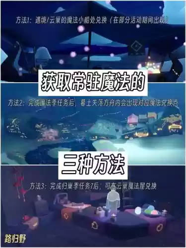 大主教巢穴通关攻略，大主教常驻威望插图1