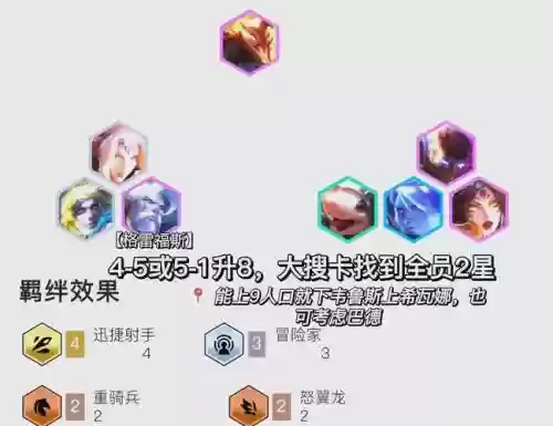 王者冒险最佳阵容搭配，王者冒险模式搭配插图1
