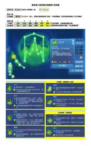 梦幻西游手游2019方寸经脉，梦幻手游方寸经脉方案插图1