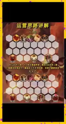 阵容天赋怎么搭配插图