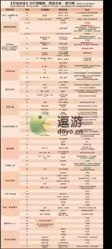 碧蓝航线联动船带什么装备，碧蓝航线联动船算收藏率吗插图1
