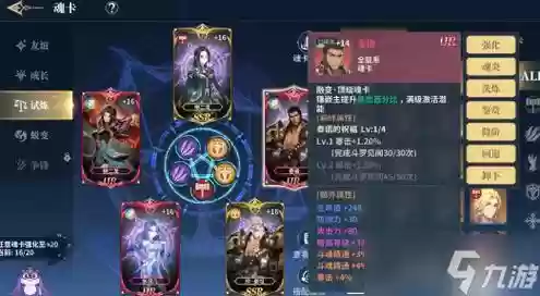斗罗最强阵容组合搭配，斗罗什么阵容最厉害插图1