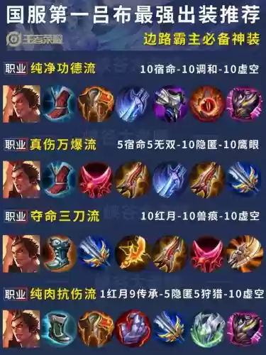蔡文姬吕布阵容搭配，蔡文姬 吕布插图1