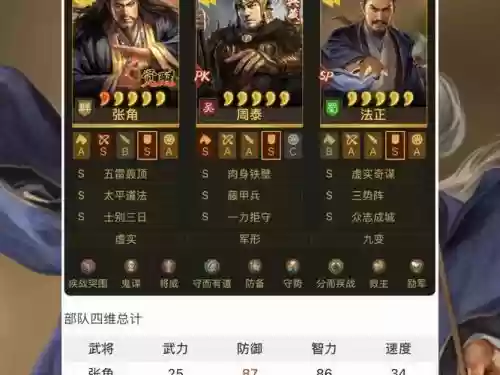 我的帝国阵容搭配，我的帝国最佳武将搭配插图
