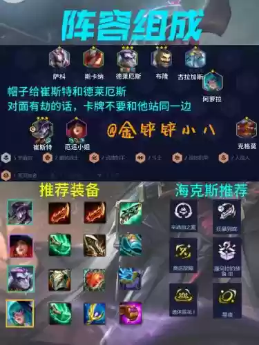 辛迪加保镖阵容最强搭配，辛迪加boss怎么打插图