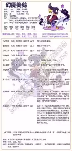 洛克王国宠物谁有牺牲技能，洛克王国buff宠物插图1