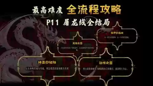 屠龙战记的炼金攻略，ps屠龙战记攻略插图1