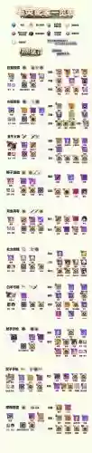 崩坏学园装备大全，崩坏学园搭配插图