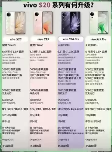 s10以旧换新攻略，s20+以旧换新插图