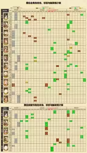武器店物语打龙技巧，武器店物语打龙技能搭配插图1