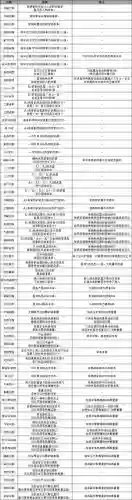重装机兵4中文攻略，重装机兵4中文攻略大全插图