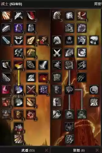 3.13武器战士输出技能，武器战士技能释放顺序插图1
